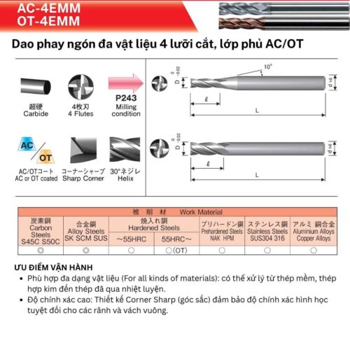 Chi tiết dòng sản phẩm dao phay ngón đa vật liệu 4EMM