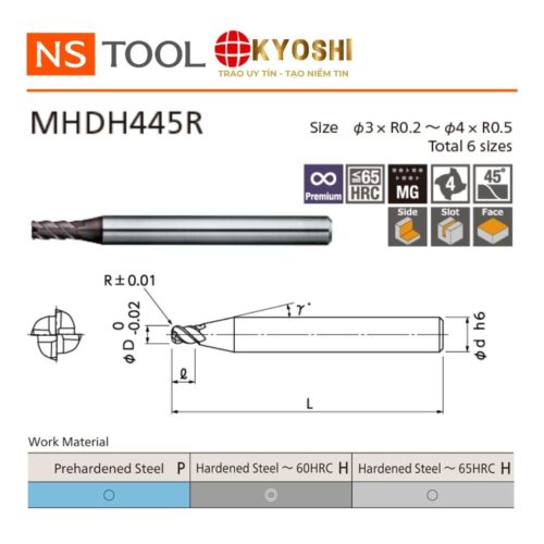Dao phay ngón Radius 4 me MHDH445R NS Tool