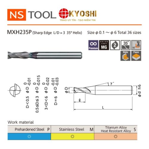 Dao phay ngón flat 2 me lưỡi sắc MXH235P NS Tool