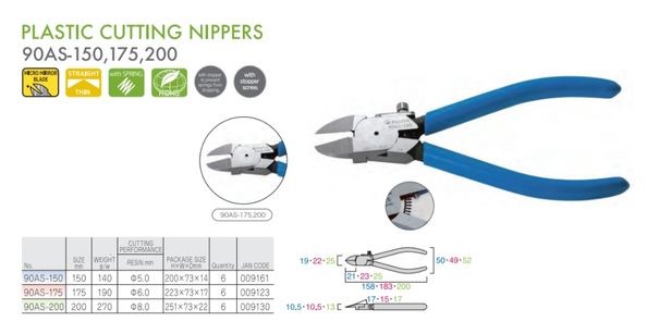 Catalogue dòng kìm cắt nhựa 90AS Series