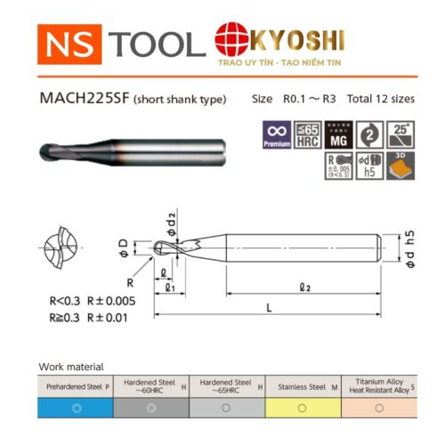 Dao phay cầu cổ dài 2 me tốc độ cao MACH225SF cán ngắn