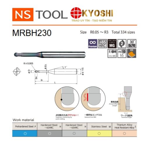 Dao phay cầu cổ dài 2 me MRBH230 NS Tool lớp phủ cao cấp