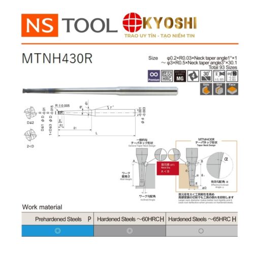 Dao phay ngón Radius côn 4 me MTNH430R