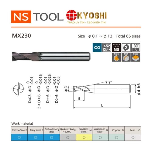 Dao phay ngón flat 2 me LEAD30 MX230 MUGEN COATING NS Tool