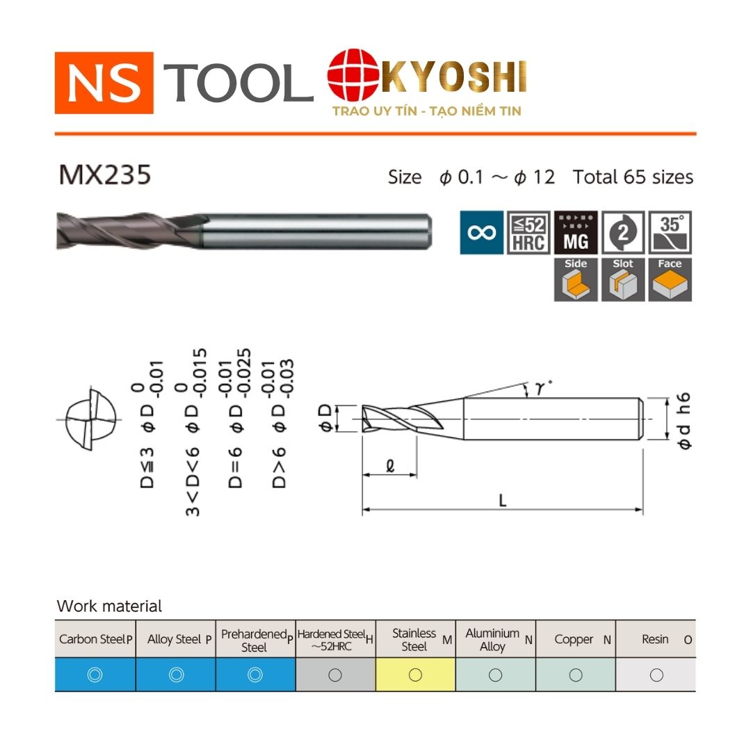 Dao phay ngón flat 2 me LEAD35 MX235 MUGEN COATING NS Tool