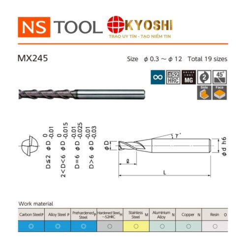 Dao phay ngón flat 2 me LEAD45 MX245 MUGEN COATING NS Tool