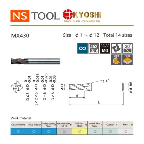 Dao phay ngón flat 4 me LEAD30 MX430 MUGEN COATING NS Tool
